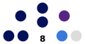 Thumbnail for version as of 13:23, 25 October 2025