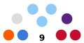 Thumbnail for version as of 14:33, 25 March 2026