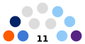 Thumbnail for version as of 20:48, 2 June 2026