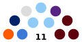 Thumbnail for version as of 20:54, 6 June 2026