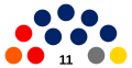 Thumbnail for version as of 12:06, 2 August 2026