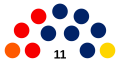 Thumbnail for version as of 13:53, 3 August 2026